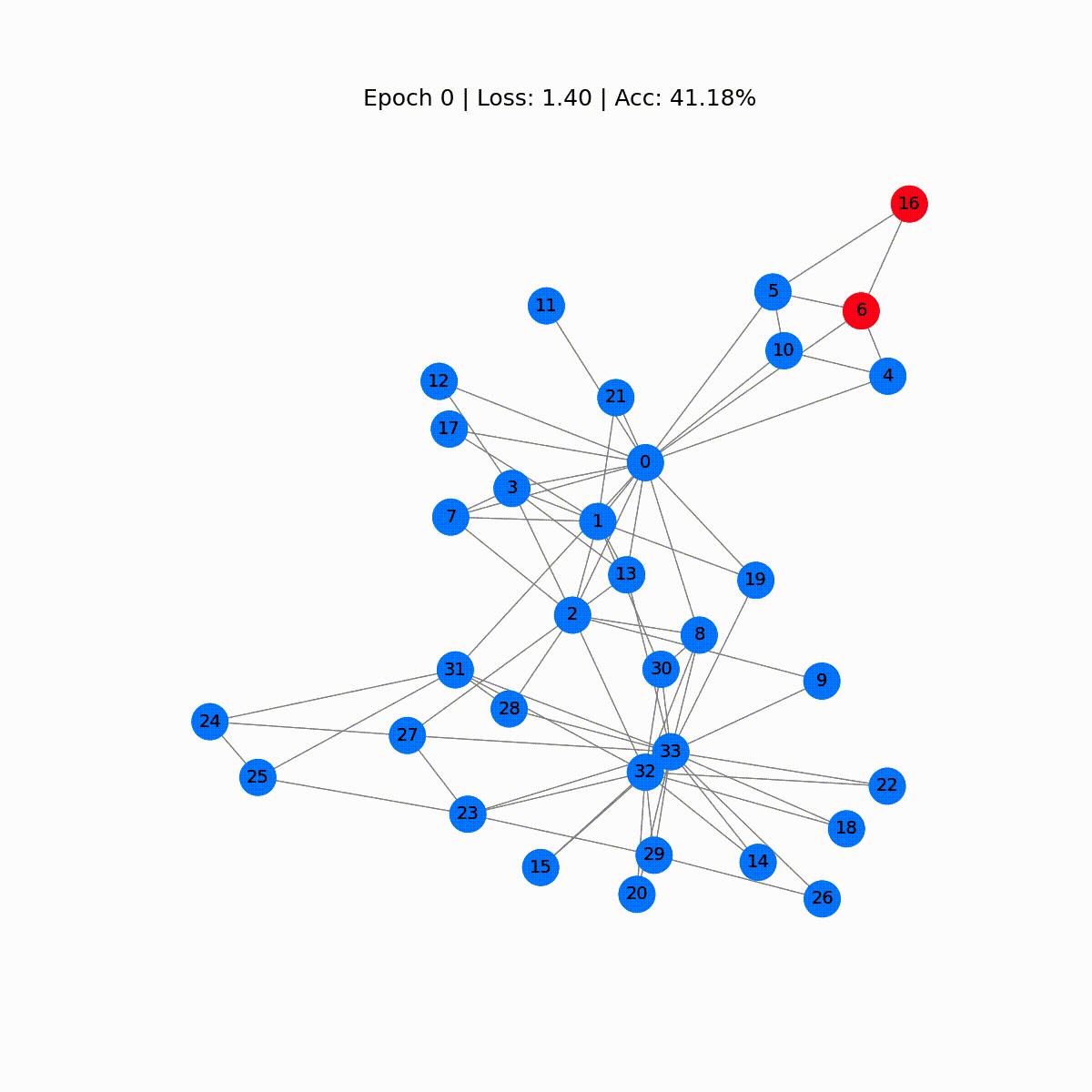 Matematika Diskrit_20251